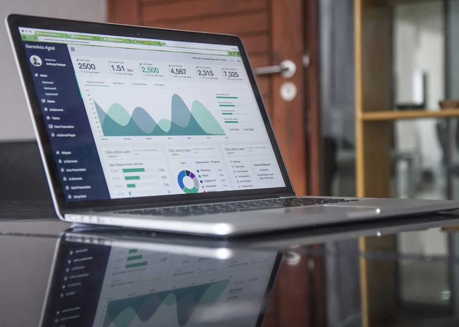 Digitalisierung Training Wien Schulung